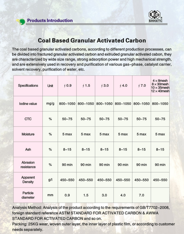 CTC 50-75% Coal Activated Carbon Powder For Industrial Compost As Soil Amendment