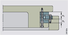 low price yrt turntable bearing