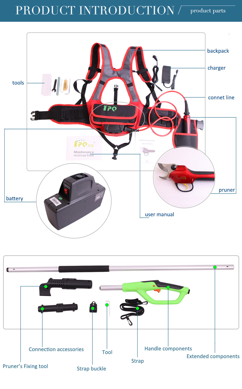 Swansoft 30mm Portable Long Handle Reach Bypass Electric Pruning Shears for Trimming