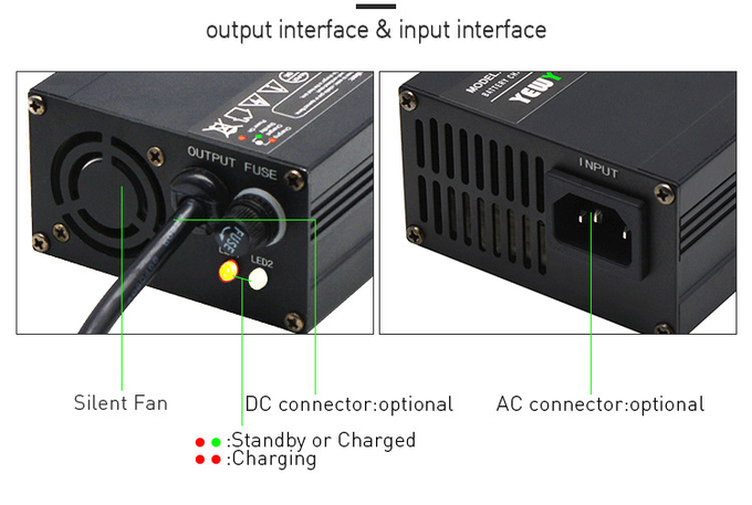 All Purpose 36V 5A Golf Cart Battery Charger With Smart Charging Technology