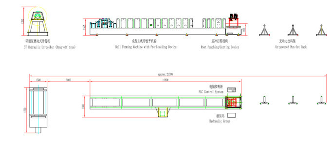 Classic Design Z Purlin Roll Forming Machine For Multi Sizes Z Purlin