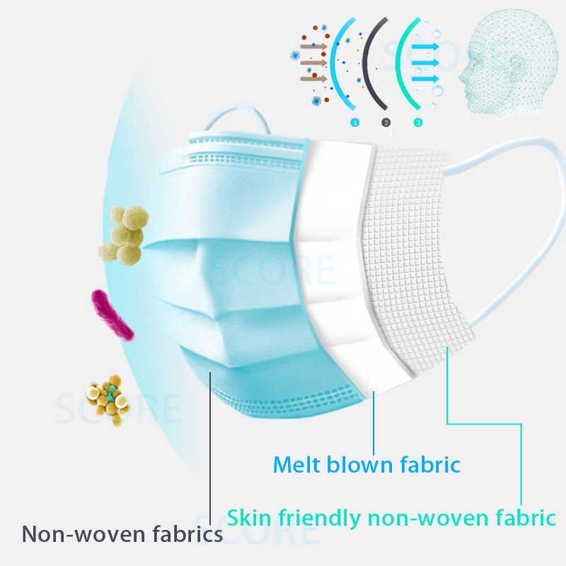 20pcs 4 Folder Earloop Disposable Medical Face Masks