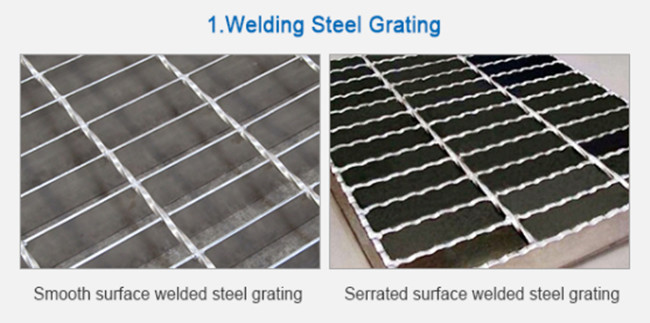 Smooth Swaged Aluminium Walkway Plain Bar Grating Anti Corrosion