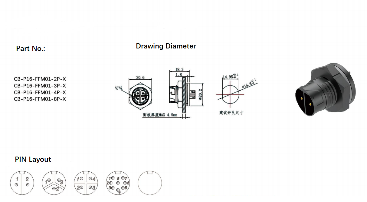industrial electrical connectors