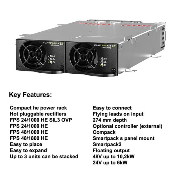 Eltek Flatpack S Stand Alone Power Rack for FPS Rectifier Compack HE Power Rack DC power solution (P/N 241122.902)