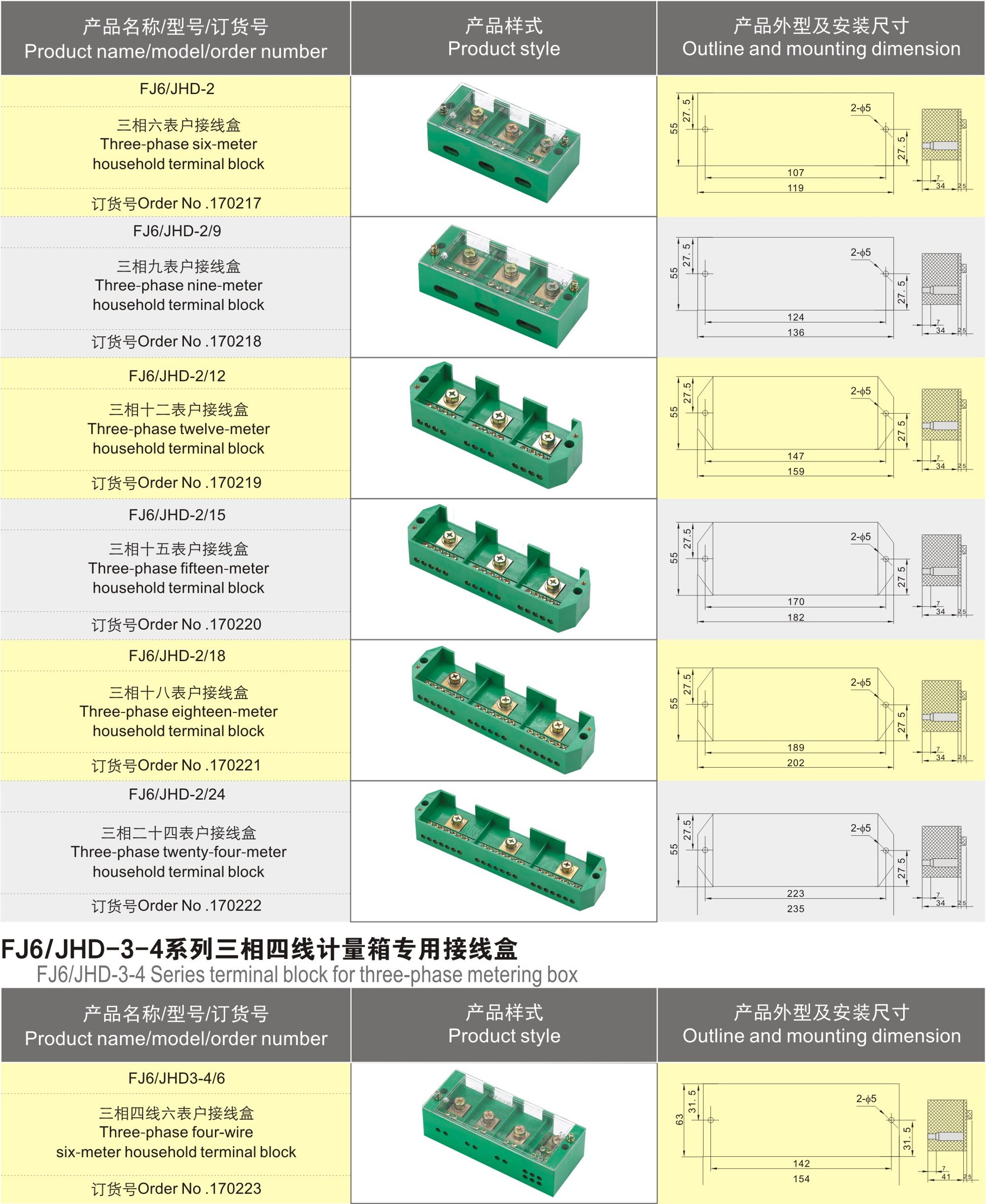 Three phase metering box four- meter household Test terminal block