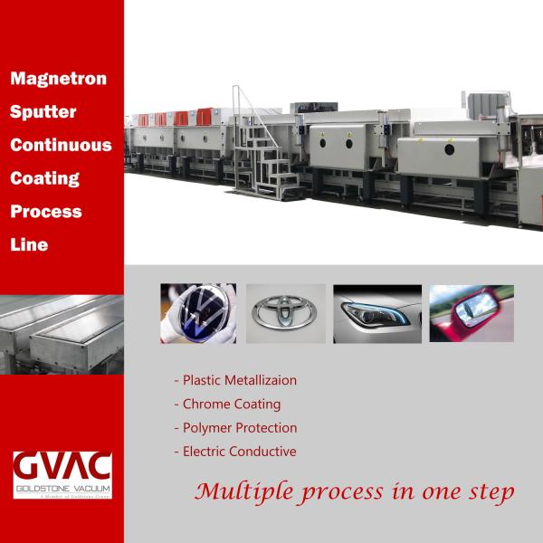 3000 mm Chrome Plating machine Stainless Steel Vacuum Coating Magnetron