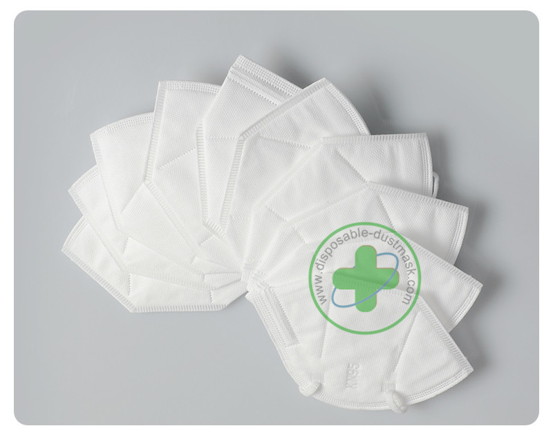 Anti Pm2.5 Kn95 Mask Anti Influenza Anti Fog Headband Round Dust Mask
