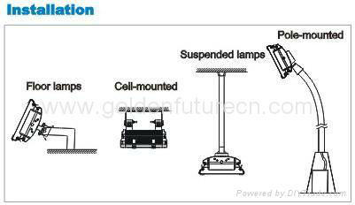 AC 220 Volt 100W Gas Station LED Canopy Light Energy Saving Aluminum , Outdoor Flood Light Fixtures
