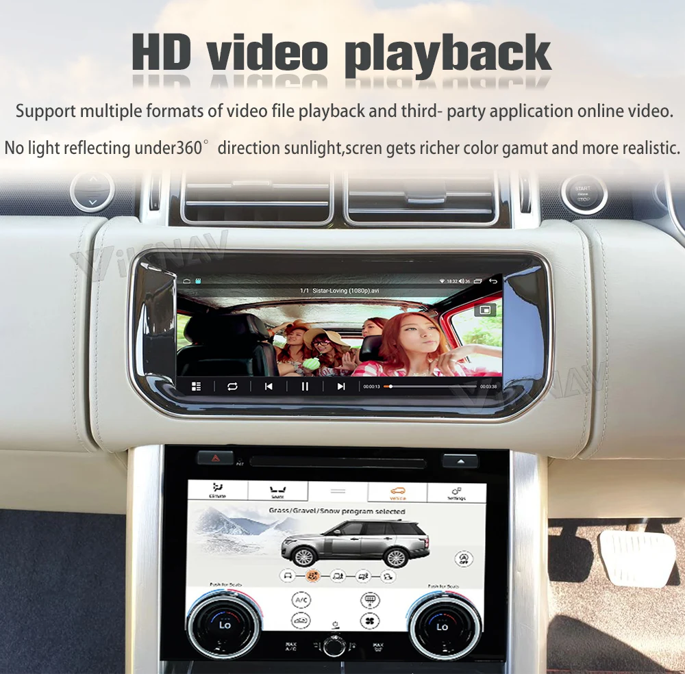 10.25 inch Car Radio For Land Rover Vogue L405 2013-2017 Touch Screen GPS Navigation Multimedia Player AC screen