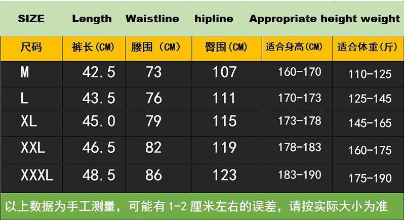 Sportswear 5 Inch Above Knee Shorts Breathable Ee Basic Eric Emanuel Men Mesh Shorts with Zipper Pockets