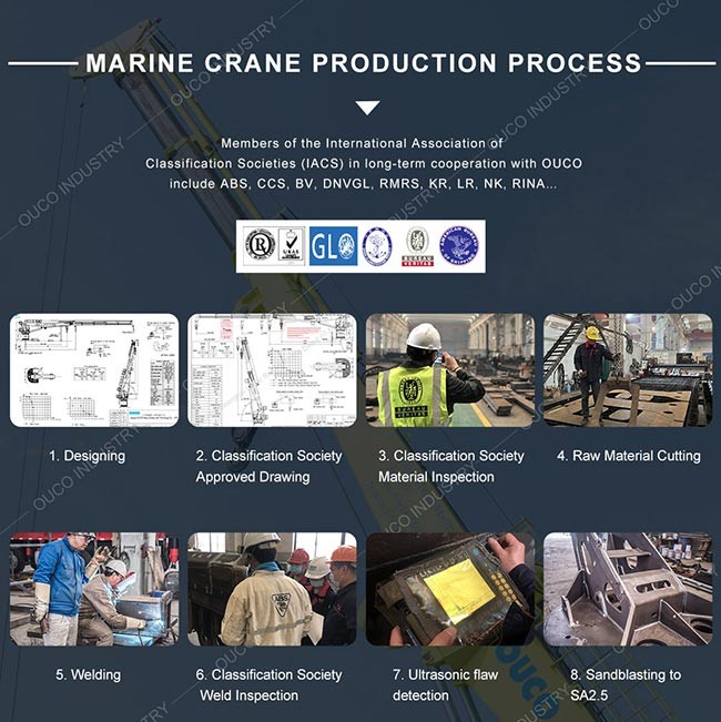Q345b Steel 0.6T5M Hydraulic Telescopic Boom Crane Ship Marine Deck Crane
