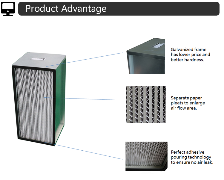 Fiber Glass Deep Pleat HEPA Filter Pleated Panel Air Filter With Aluminum Foil Separation