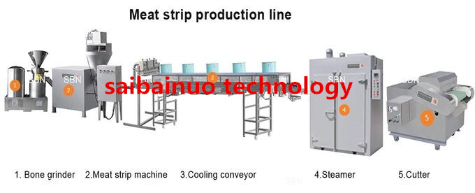 New Product Pet Article Meat Strip Food Machinery Processing Line