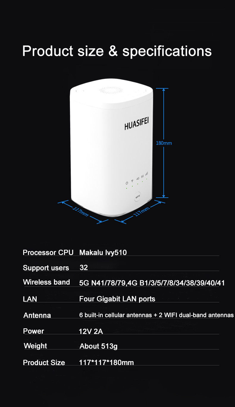 Chipset IVY510 5G Cpe Router Mobile Wifi Router 5g With Sim Card