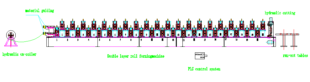 Double Layer Auto Steel Roll Forming Machine YX18-75-1050 / YX35-200-1000