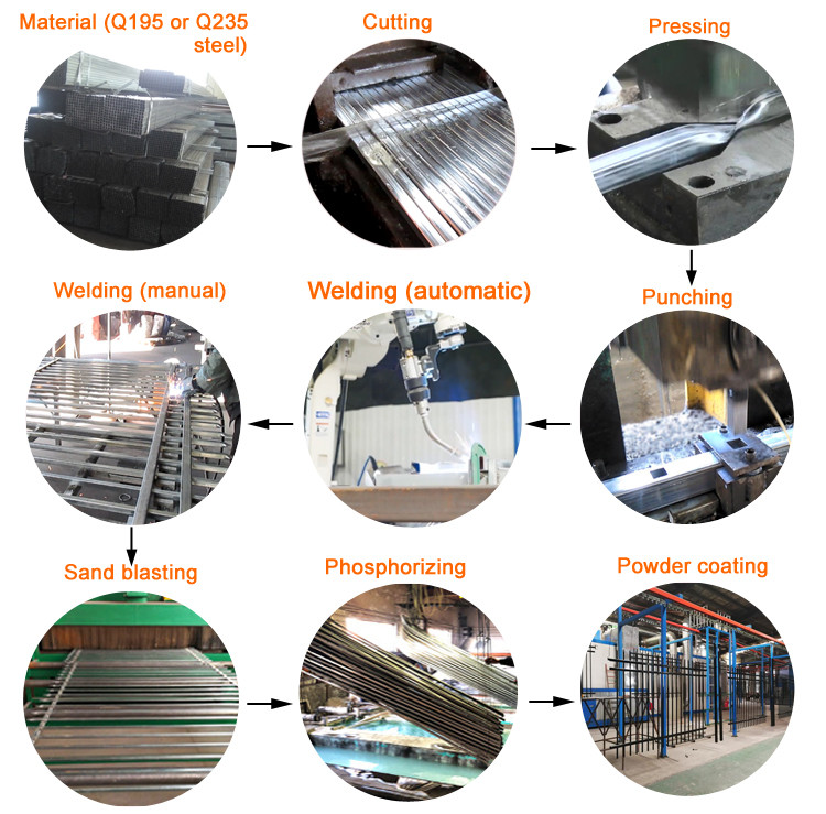 Commercial Buildings Perimeter Security Fence 6ft Galvanized Steel