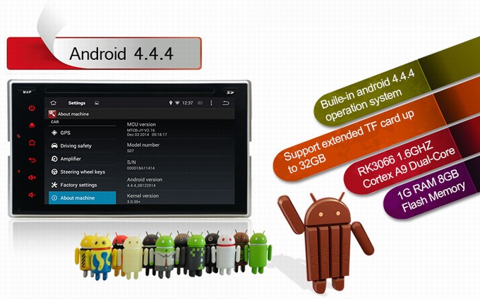 Ouchuangbo Auto GPS Navigation for Honda Everus /Odyssey /Fit /CRV /City Android 4.4 DVD Radio 3G Wifi OCB-3823C