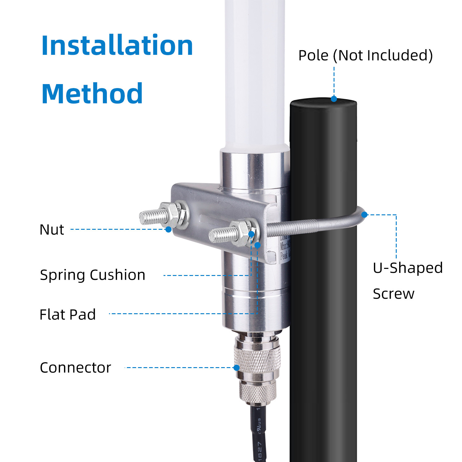 5.8dBi Cellular 915MHz Helium Hotspot LoRa Gateway Antenna Waterproof