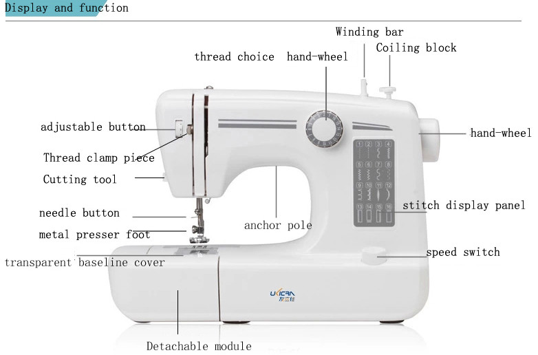 Advanced ABS Metal Business Opportunities Automatic Threading Buttonhole Sewing Machine