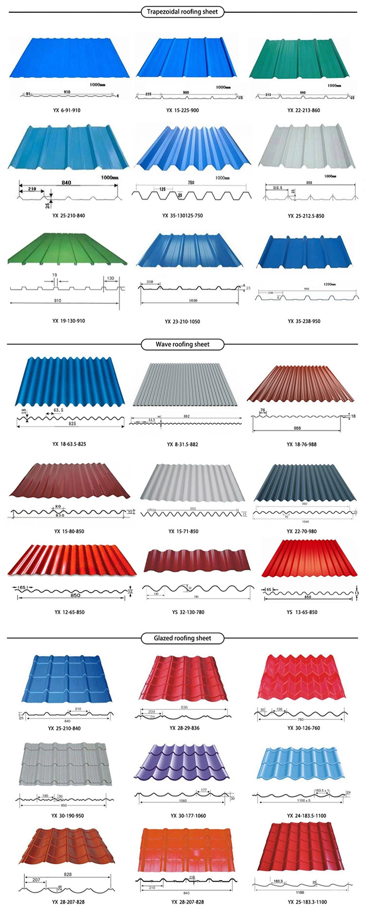 Color Steel Roof Metal Corrugated Sheet