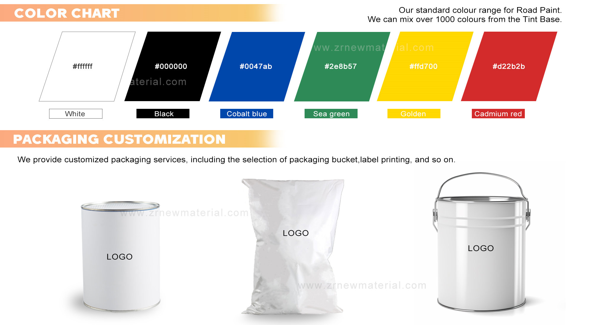 Antifouling Anticorrosive High Temperature Resistant Paint Marine Coating Paint