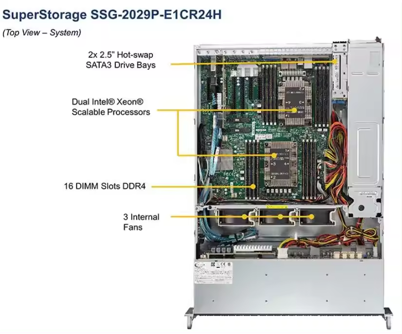 Supermicro SSG-2029P-E1CR24H X12 BigTwin 4 2-Node 2U Rack Server with 3.0GHz Processor