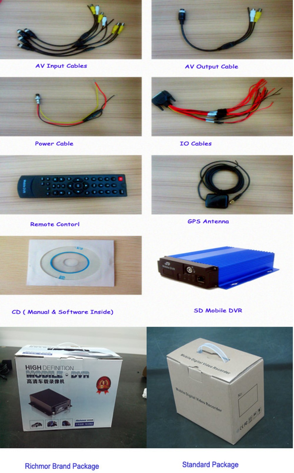 Touch Screen 1080P AHD Video Input Smart Mobile DVR Camera With Built In 3G 4G Module