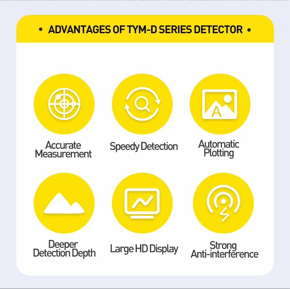 TYM D Series 500m Well Water Detector Underground Finder 16 Channels Geophysical Survey Equipment