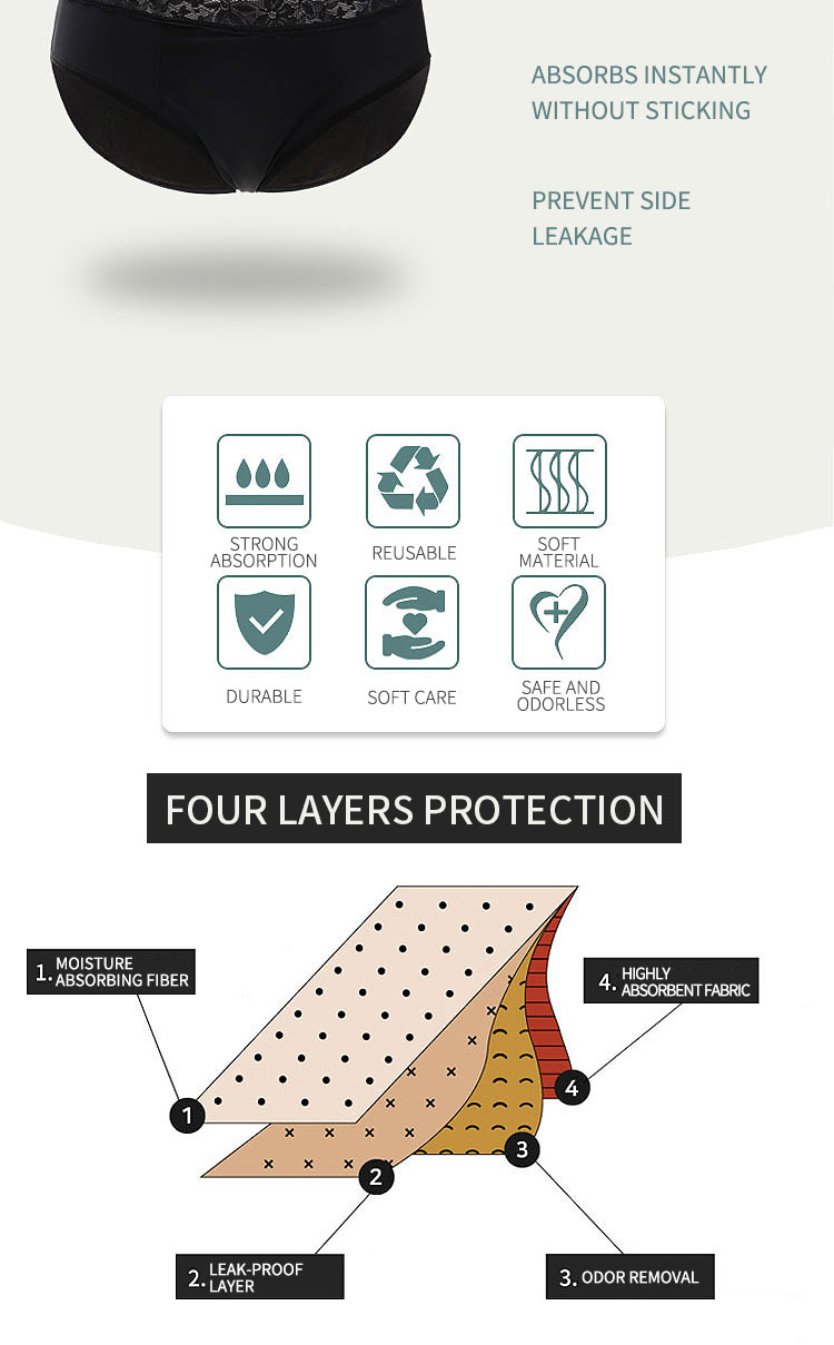 Sexy beautiful lace Absorbent 4 Layers Leak Proof Mid Waist Period Menstrual Underwear lingerie women's panties