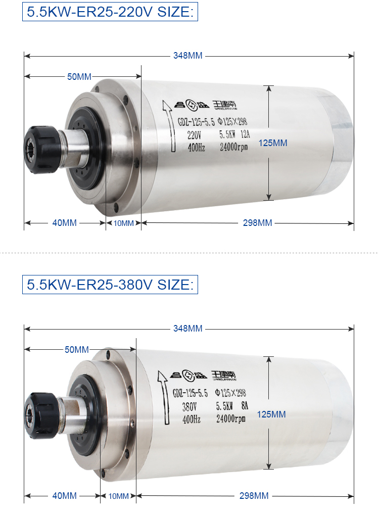 24000rpm High Speed 5.5kw Water Cooled Spindle Motor for CNC Router Stable Performance