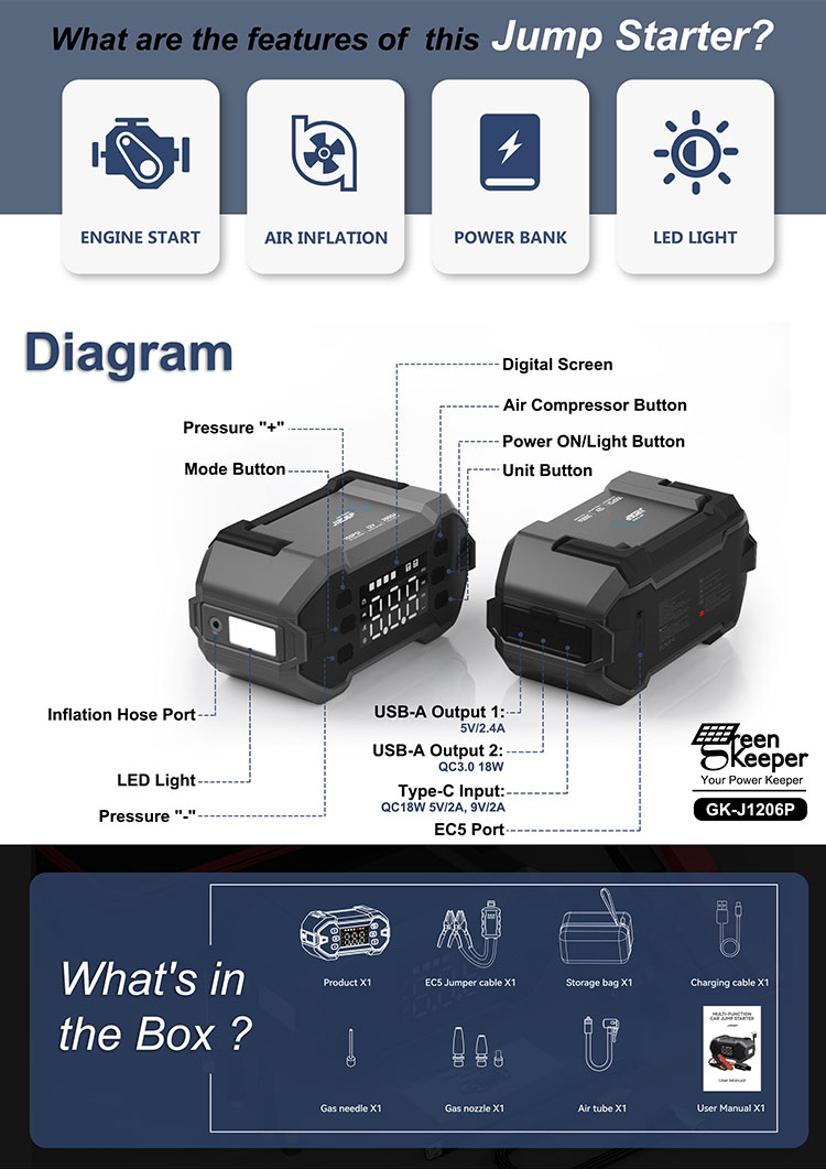 QC 18W Type-C Input Portable Rechargeable Jump Starter with Built-in Battery Booster