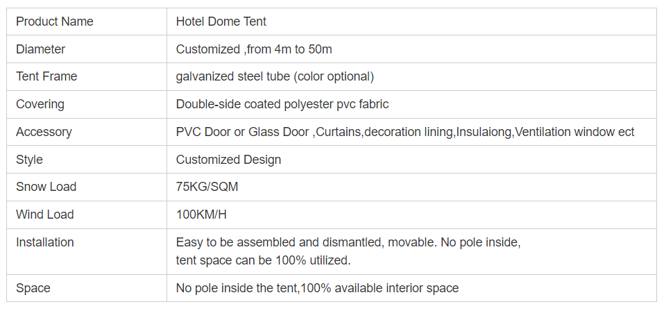 Waterproof Round Dome Tent