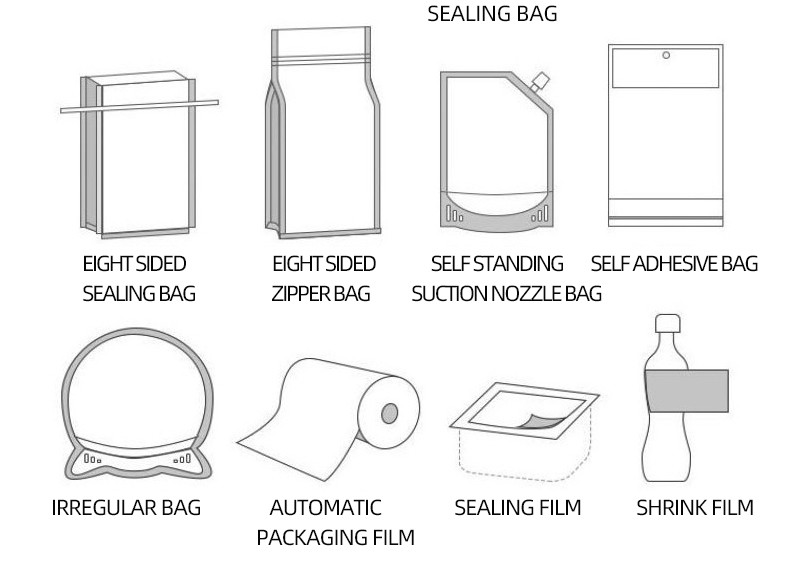 Endless Possibilities: Print-Custom Luxury Stand-Up Bags For Food Innovation