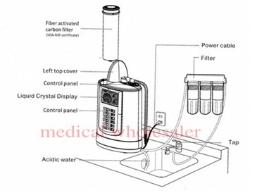 LCD Display Kitchen Use Alkaline Water Ionizer Machine Energy Nano Flask