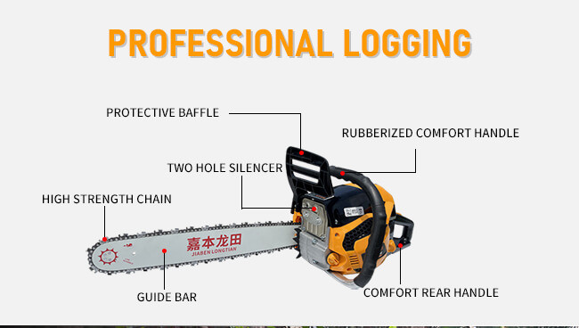 58cc Gasoline Chainsaw For Heavy-Duty Wood Cutting