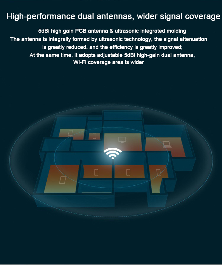 Original Unlocked H U A Wei Ws318N 4G Lte Cpe Router 300mbps With Port Mapping And UPNP Automatic Support