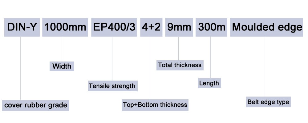 Lower Cover Thickness 0-4.5 Abrasion Resistant Polyester Fabric Rubber Conveyer Belt