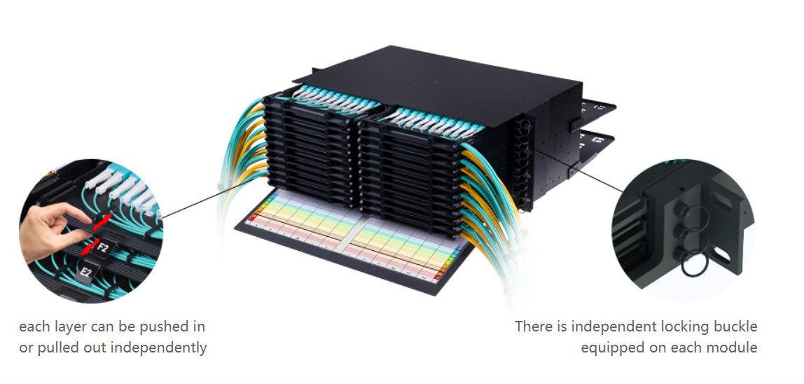 4U 576 Fiber Rack Mount Patch Panel LC Connector For Backbone Network