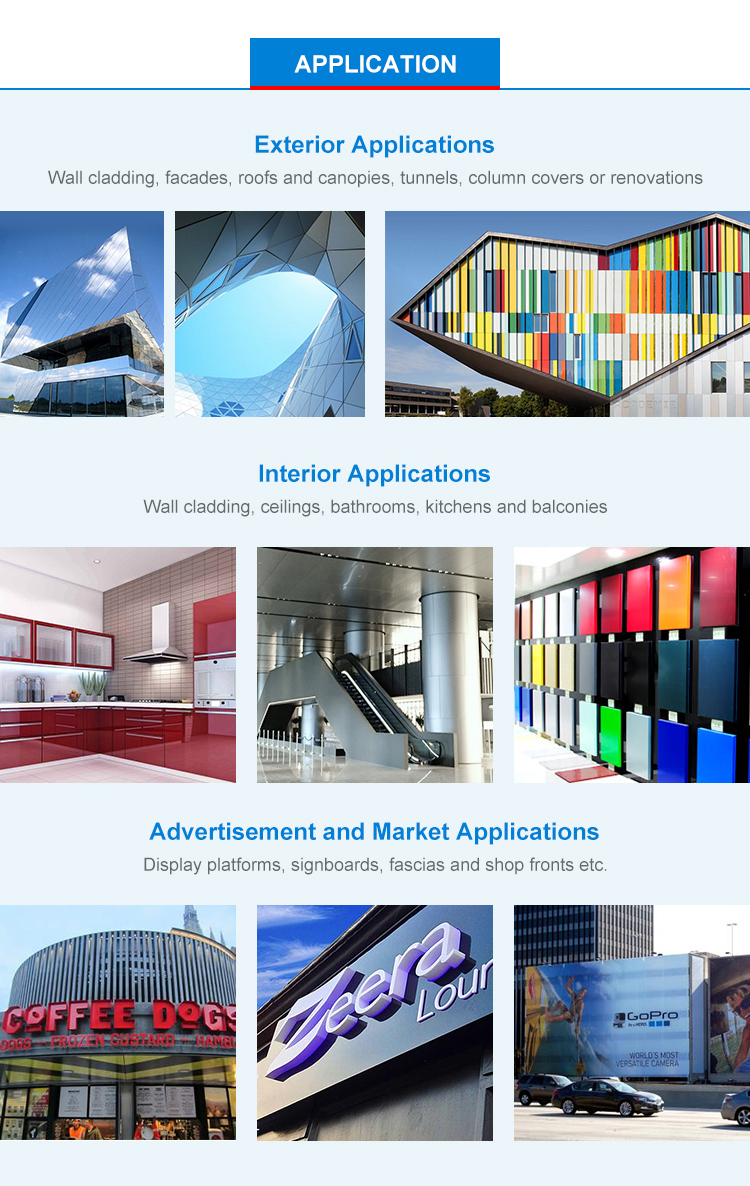 1220x2440mm Brushed PVDF Aluminum Composite Panel Sheet 5mm AA1100