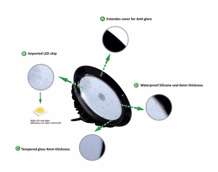 Industrial LED UFO High Bay Light IP65 Outdoor Aluminium Alloy Tempered Glass