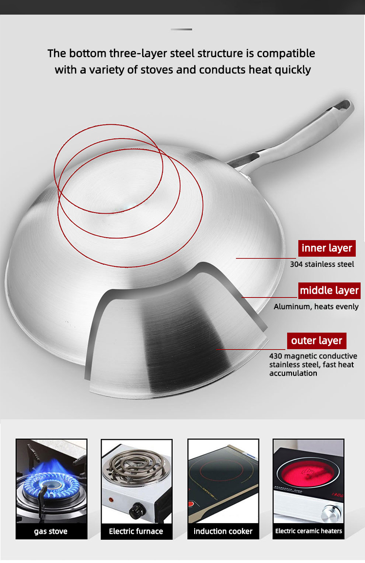 18/8 Stainless Steel Kitchen Non Stick Cooking Pot Wok With SS Lid