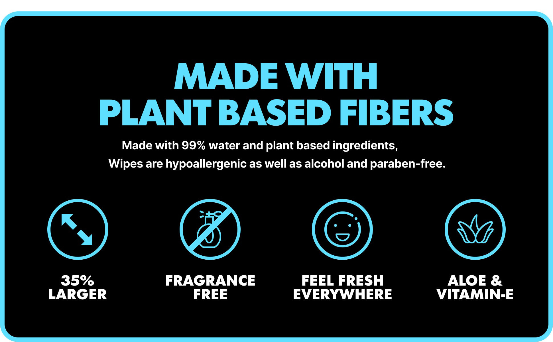 1 Pack 30 Wipes Plant Based Fibers On-The-Go Flushable Wipes