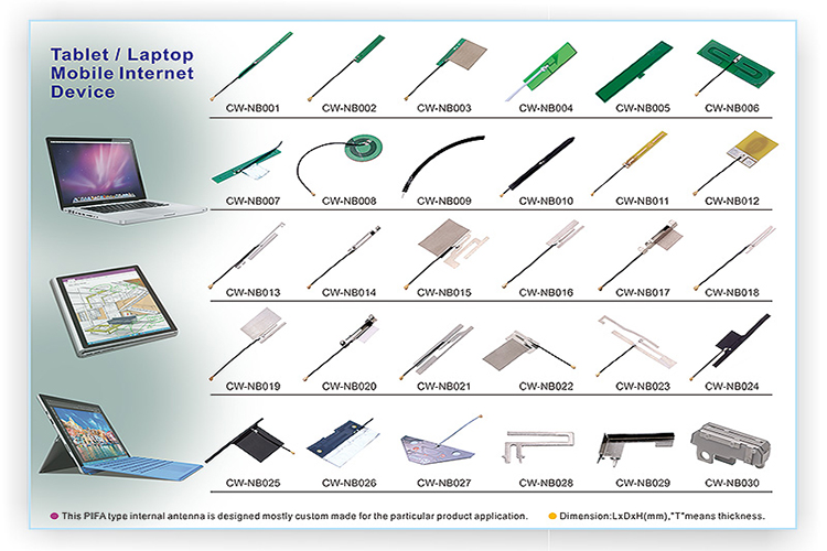 2.4G 5.8G Internal Patch WIFI 6E Antenna 2500MHz With IPEX Connector