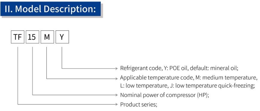 Cold Room Air Conditioner Part Heat Exchanger Box Type Condensing Cooler Unit