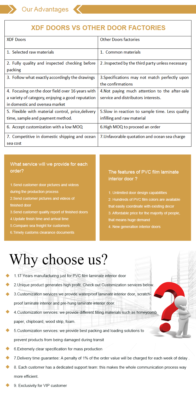 Modern Embossed Steel Door Sun Protected Soundproof Steel Residential Security Doors
