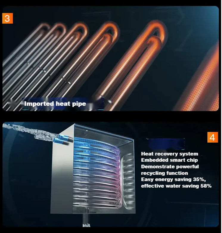 Multifunction Commercial Kitchen Dishwasher Water Consumption Basket ISO