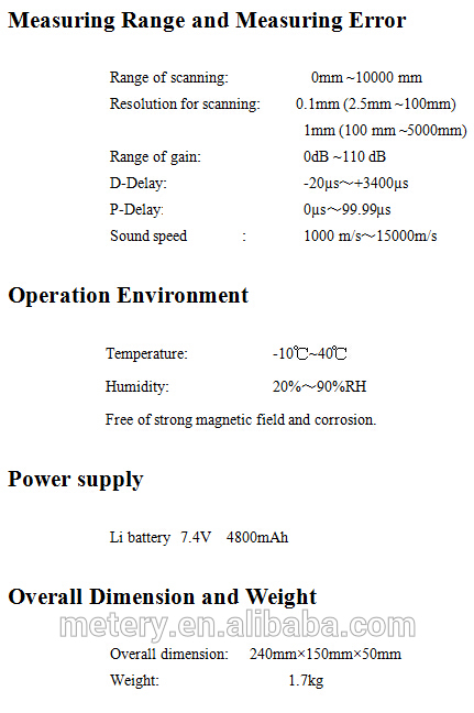 range and error of 2000E.jpg