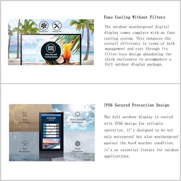 32inch Waterproof Digital Signage 2500nits High Brightness Outdoor Totem Touch Screen