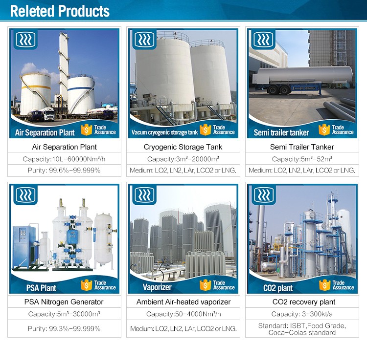 Widely used 100m3 tank food grade liquid carbon dioxide storage tank